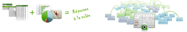 Logiciel-decisionnel-qlikview Logiciel decisionnel qlikview